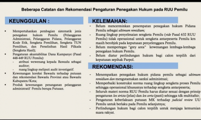 Bagja Usulkan RUU Pemilu Terapkan Metode Proporsional Tertutup Bersyarat