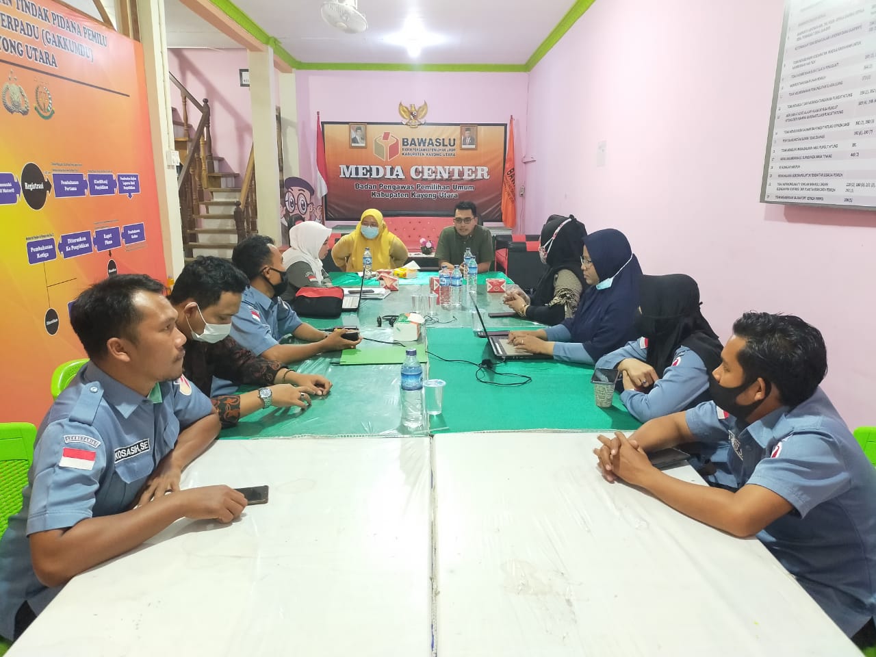 TINGKATKAN KAPASITAS SDM, BAWASLU PROVINSI KALIMANTAN BARAT AJAK DISKUSI JAJARAN STAF